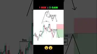 1 RISK : 2 GAIN 😮 | SMC Beginner #trading #priceanalysis #beginnertrader
