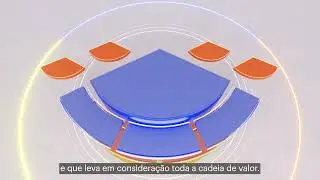 Como s&atilde;o escolhidos os ativos para o CF DeFi Modified Composite Index?