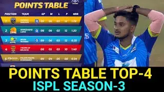 Points Table ISPL SEASON-3 TOP -4 || Majhi Mumbai | Chennai Singam | Ahmedabad lions | Kolkata 