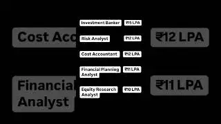 Which are the High Growth Finance Roles in 2025?