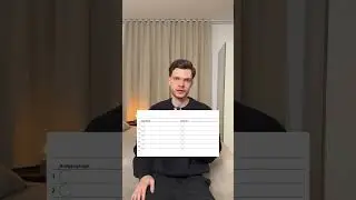Consultant roasted PowerPoint Slides ✅Folgt f&uuml;r mehr🤝