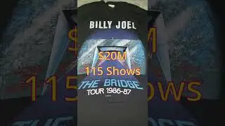 Thasis Artist Spotlight: Billy Joel