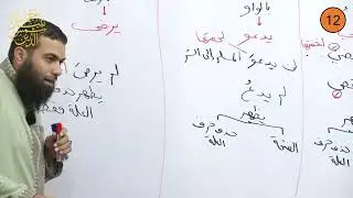 أولى إعدادي ـ الترم الأول ـ النحو 12 ـ الإعراب الظاهر في الفعل المضارع ـ  الدكتور أحمد نبيل