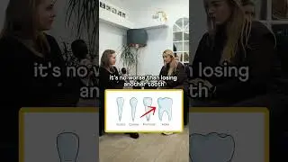 🦷❌ What happens if you lose a molar? - #trulydental #dentist #qanda #lose #molar #tooth