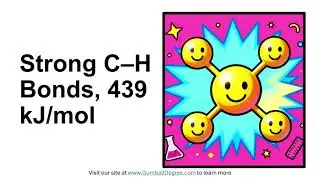 What is the C&ndash;H bond strength in methane (439 kJ/mol)?