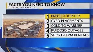 KRQE Newsfeed: AI data center, CYFD placements, Milder weather, Ruidoso power outages, Albuquerque s