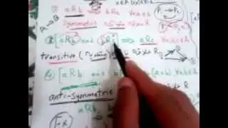 نظريه المجموعات - علاقات التكافؤ ..