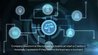 Who Can Initiate Company Liquidation? #shorts