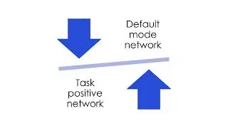 How to make a theoretical contribution? 1. Challenge an existing theory.