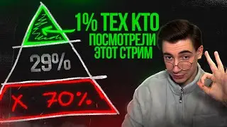 У тебя меньше 2000? Учу тебя ПОНИМАТЬ шахматы и КАЙФОВАТЬ от игры! Играем ваши дебюты и гамбиты