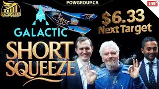[LIVE] Virgin Galactic SPCE Short Squeeze, Next Target $6.33, SPCE News, Earnings, & Analysis