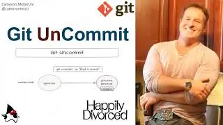 Git Uncommit Your Last Commit