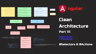 Angular Clean Architecture Part 6 - NGXS Selectors & Actions