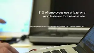 Mobile Technology: Managing The Risk
