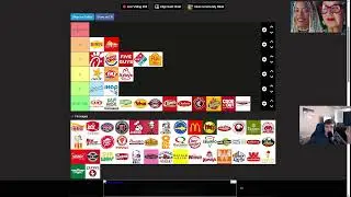 Tier list of common fast food places!!  (Kind of controversial!!)