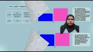 A Trend and Comparativestudy of SLP Resources Berhad and Versatile Crestive Berhad