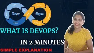 Understanding DevOps in 2 Minutes | DevOps Explained Simply - Beginner Friendly#devops #whatisdevops