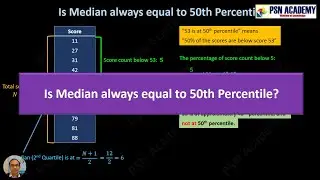Is Median always equal to 50th Percentile?