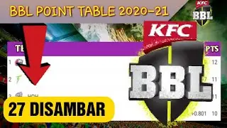 BIG BASH LEAGUE POINT TABLE UPDATE | 27 December 2020 |bbl standing 2020-21 | BIG BASH LEAGUE 2020