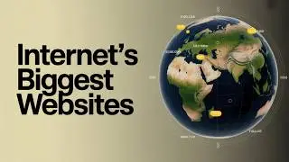 The FUTURE of the Internet: 🤯 Most Visited Websites in 2025