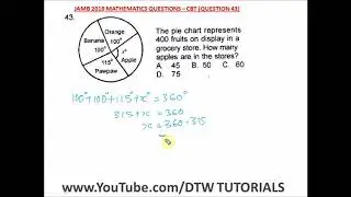 Pie Chart (JAMB Past Question 2019 Solved - Qst 43)