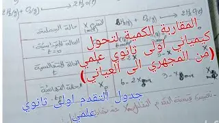 اقوى ملخص شامل حول المقاربة الكمية لتحول كيميائي اولى ثانوي علمي/جدول التقدم شامل