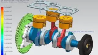 NX CAE : Flexible Body Simulation -  Crankshaft