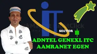 ADNTEL, GENEXL, AAMRANET, ITC, EGEN is Complete understanding of stock market