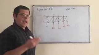Solución de ejercicio de estructuras por el Método Secciones 1.
