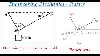 Engineering mechanics| Solved problem on Lami's theorem| statics problems - 016
