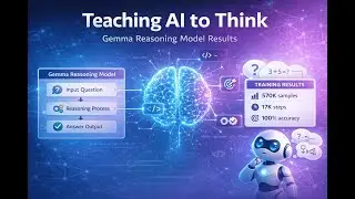 Teaching AI to Think: Inside the Gemma Reasoning Model