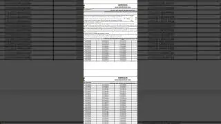 RRB NTPC CBT-1  REVISED RESULT || JOBLGO
