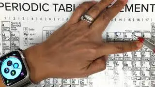 Completing a Chart of Sub-atomic Particles, Mass and Atomic Numbers and Isotopic Symbol