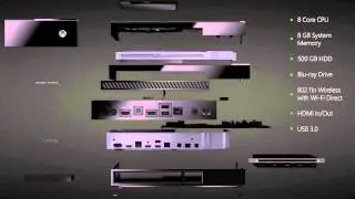 XBOX ONE Konsole Trailer pr&auml;sentiert von gameware.at