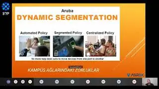 ARUBA İLE DİNAMİK SEGMENTASYON  / BYP Etkinlik