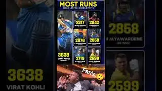 highest run oof cricketer #viratkohli#rohitsharma #chrisgayle#cricket #trending #viral #trendingfans