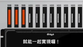 Drobo Products - The Simplicity of BeyondRaid CHT