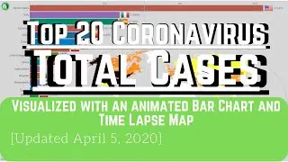 Coronavirus - Top 20 Countries by Total COVID-19 Cases [+Time Lapse Map]
