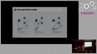 FOSDEM 2017 - Introducing gh-ost.mp4