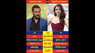 Salman Khan and Aishwarya Rai  #shorts #video #music #halloween #bollywoodlegends #indiancinema