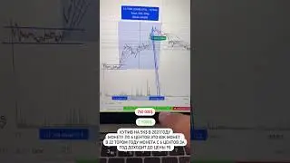 750 000 тыся$ 🤑 с 5 000$ ‼️‼️‼️