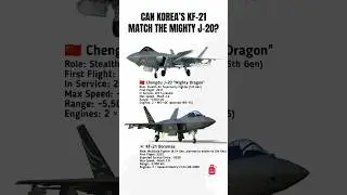 J-20 vs KF-21: Stealth Fighter Showdown!