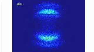 Bromine molecule separation.mov