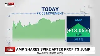 AMP shares &lsquo;rocket&rsquo; after jump in half-year profits