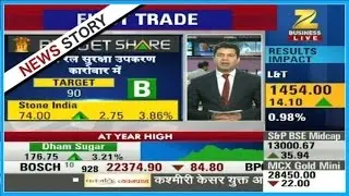 Experts recommending stocks of 'Stone India' for investment