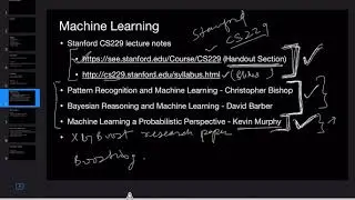 how to become a Machine Learning Scientist at Amazon / Facebook / Google / Microsoft