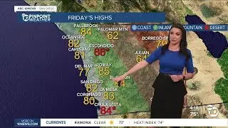 ABC 10News Pinpoint Weather with Meteorologist Megan Parry