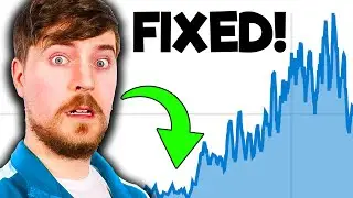 How MrBeast Broke the YouTube Algorithm... AGAIN!