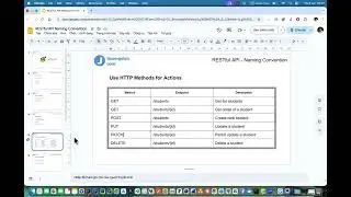 RESTful API Naming Conventions Explained | Best Practices for Clean API Design