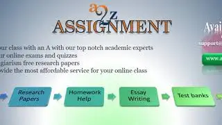 Best Online Assignment Help Servics - a2zassignment